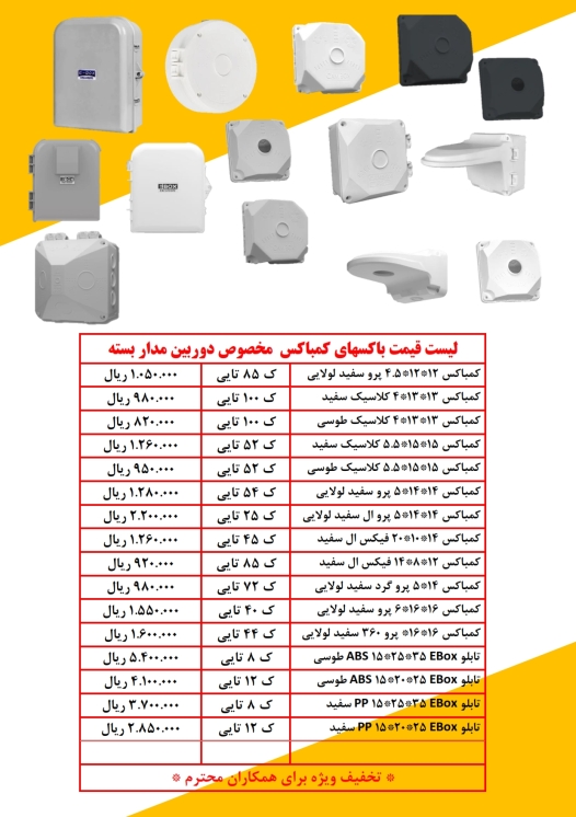 کمباکس
