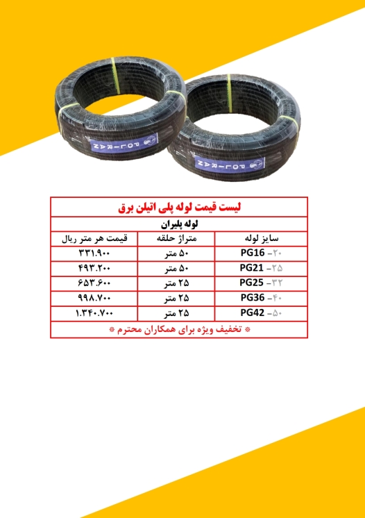 پلیران