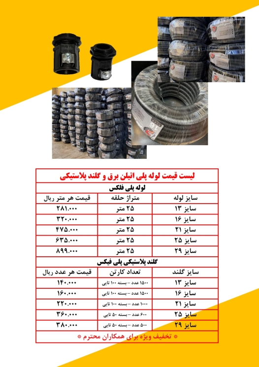 پلی فلکس